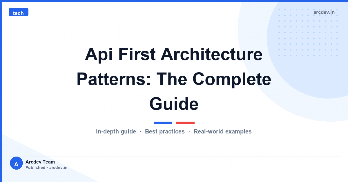 Featured image for Api First Architecture Patterns: The Complete Guide