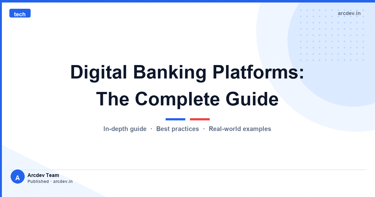 Featured image for Digital Banking Platforms: The Complete Guide