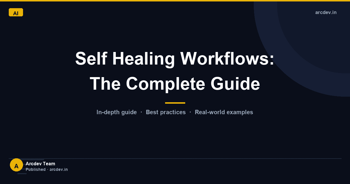 Featured image for Self Healing Workflows: The Complete Guide