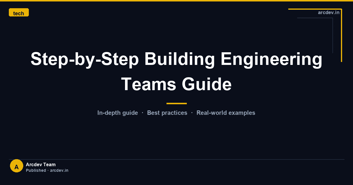 Featured image for Step-by-Step Building Engineering Teams Guide