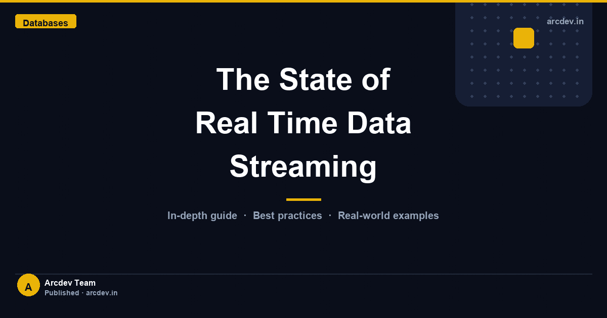 Featured image for The State of Real Time Data Streaming